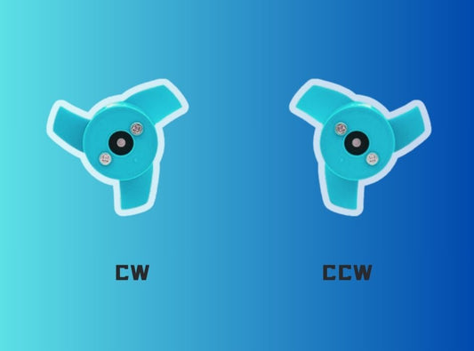 CW&CCW, How to choose,1 or 2?