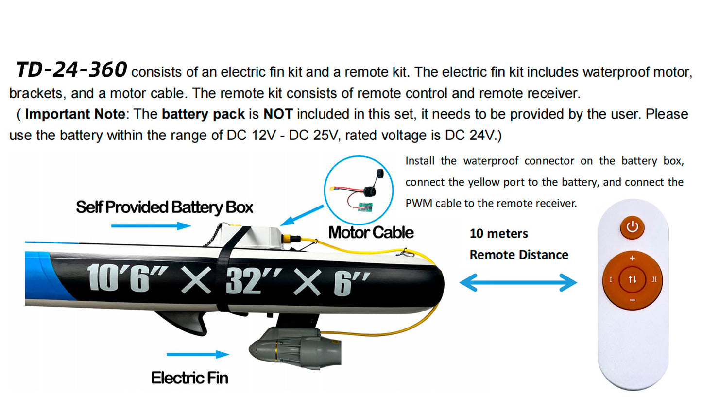 TD24 Electric Fin Kit 24v  Underwater Thruster