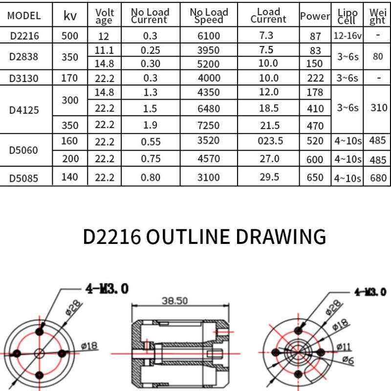 DD 2216 Waterproof  12V Brushless Motor