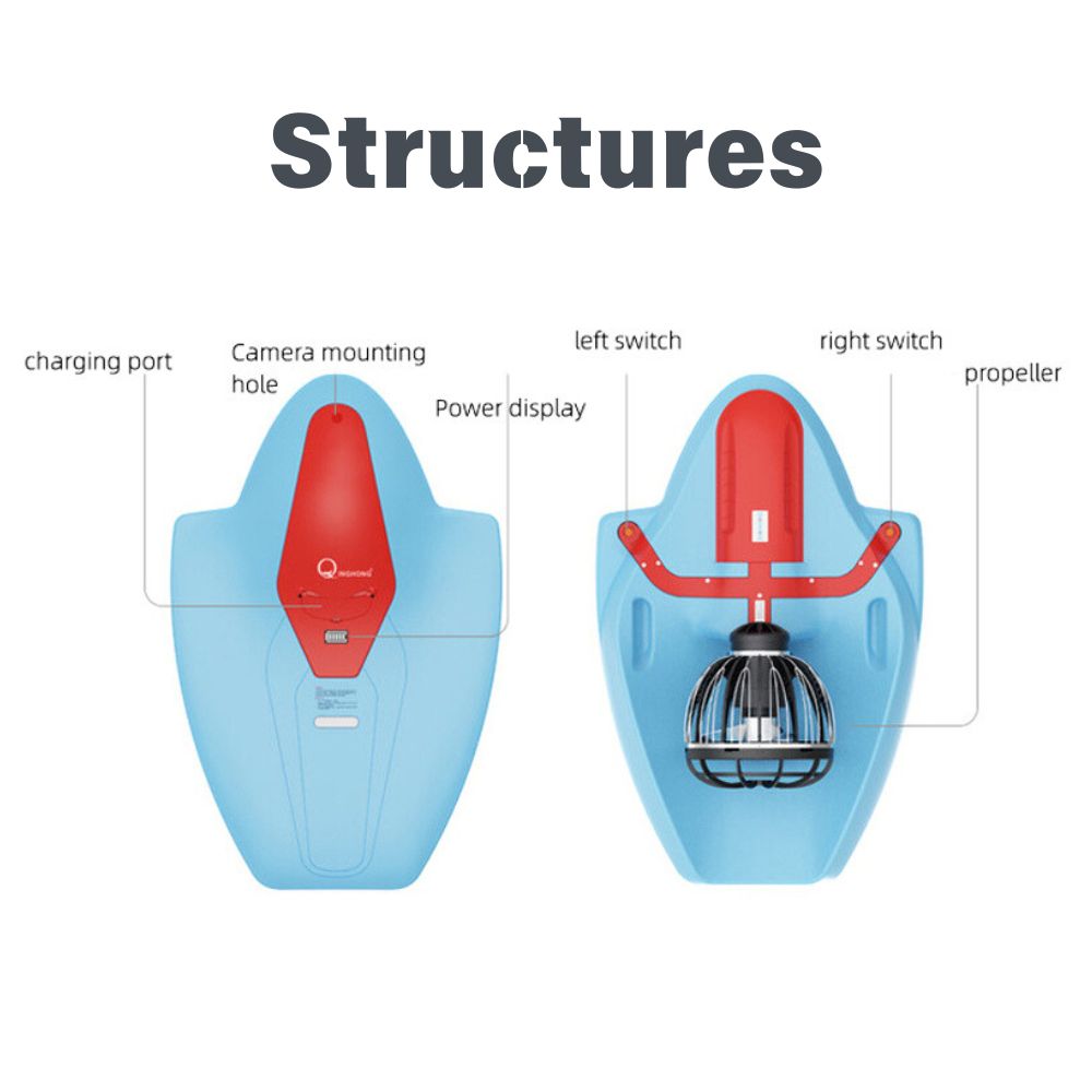 Electric Diving Surfboard