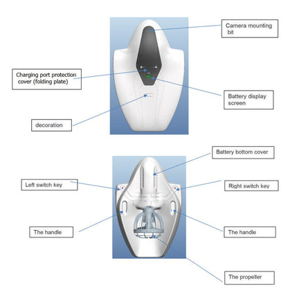 Electric Diving Surfboard