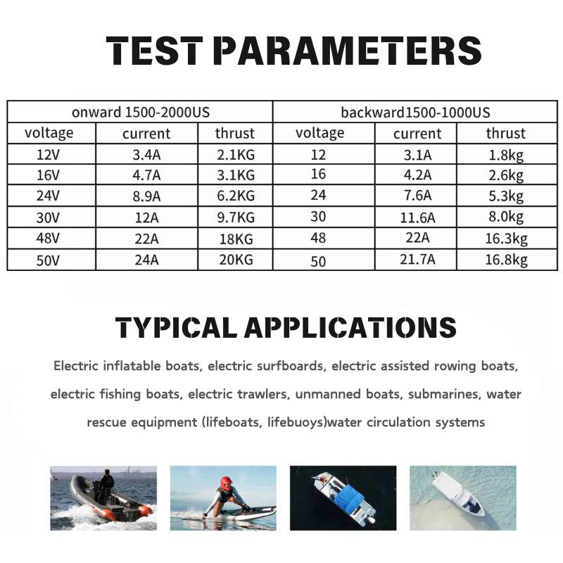 TD20 1200W 20KG Underwater Thruster