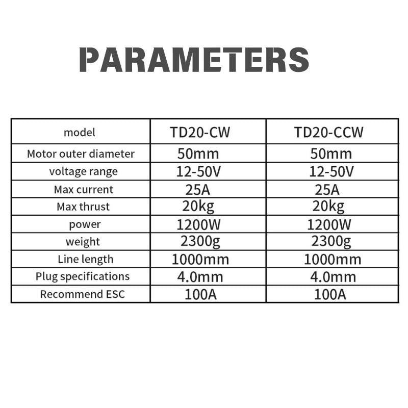 TD20E Unterwasserstrahlruder aus Metall mit ESC 1200W 20KG | Hobbywater