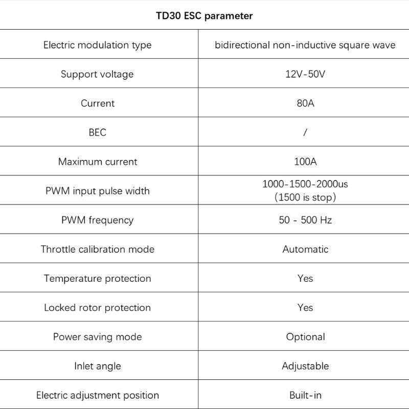 TD30 50V 1900W 30KG Underwater Thruster