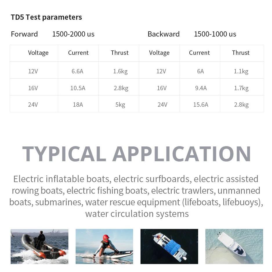 TD5 Metal Underwater Thrusters