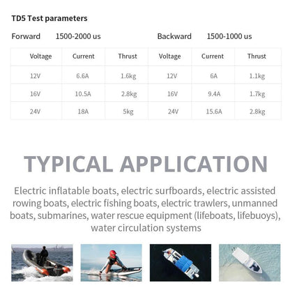 TD5 Metall-Unterwasserstrahlruder 90W 12V 18A | Hobbywater