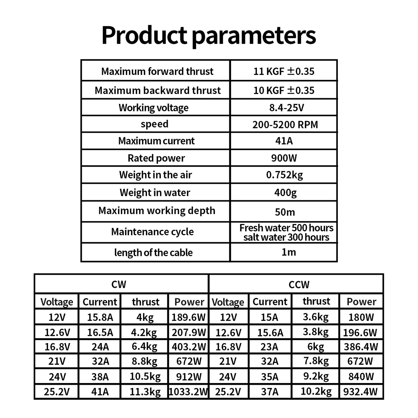 TDS10 Pro All-metal Underwater Thruster