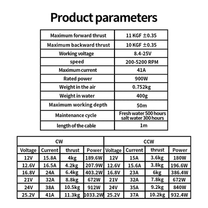 TDS10 Pro All-metal Underwater Thruster