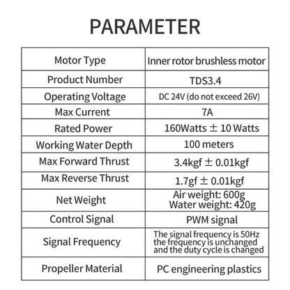 TDS3.4 24V Underwater Thruster