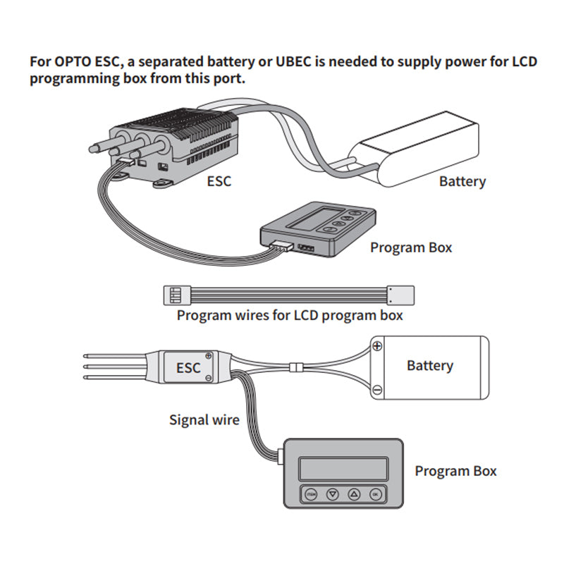 ZTW LCD Programing Card