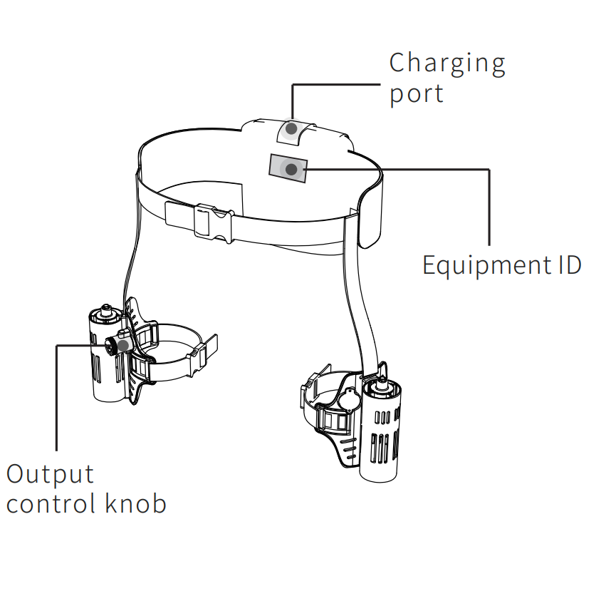 A2 Wearable Underwater Thruster