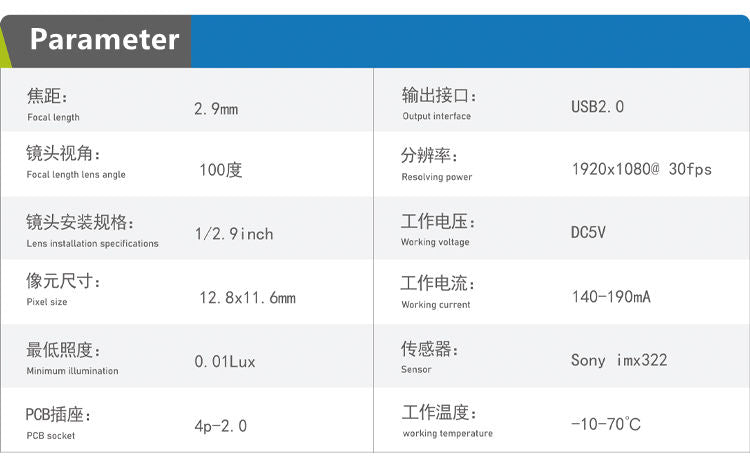 DIY Kit Pi IMX322 Sensor 200W ROV USB Kamera | Hobbywater