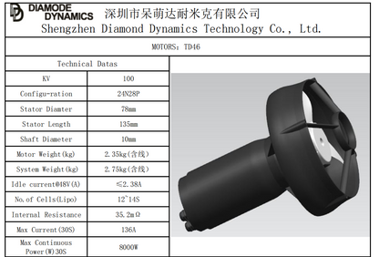 TD46kg 50V Underwater Thruster