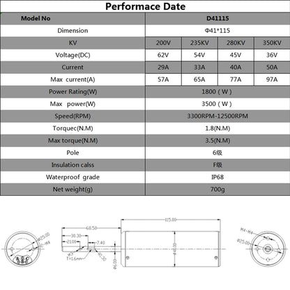 DW 41115 Waterproof Brushless Underwater Motor