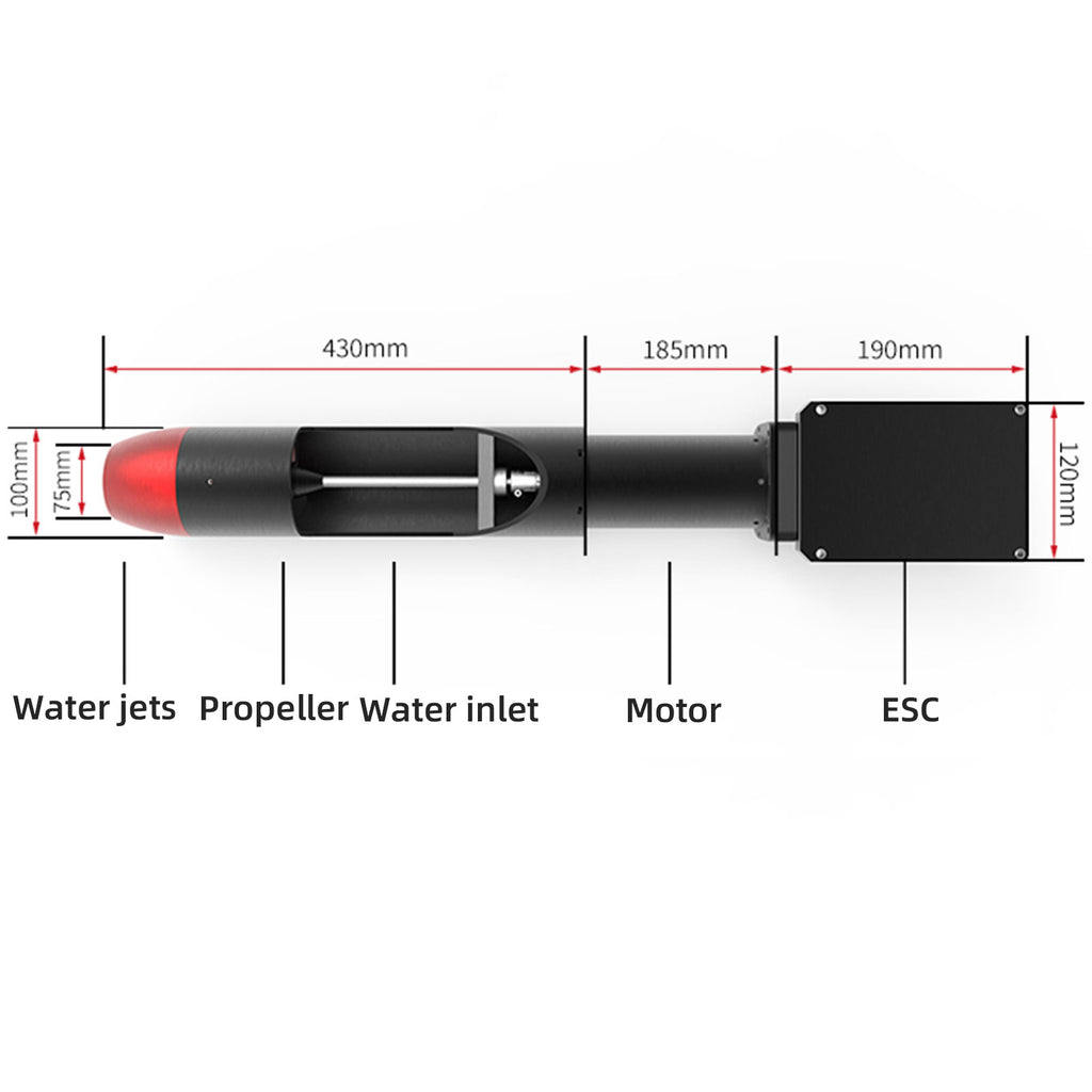 75mm, Large Bore, High Speed Pump Jet, Underwater Thruster with ESC, A –  HobbyWater