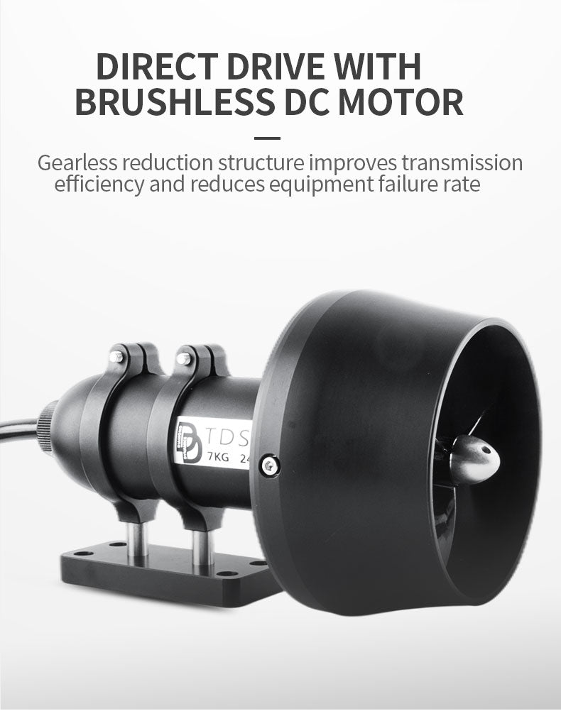 Brushless DC Motor