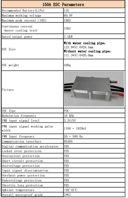 TD46 50V Underwater Thruster Hydrofoil Elektrischer Surfbrettmotor | Hobbywater 